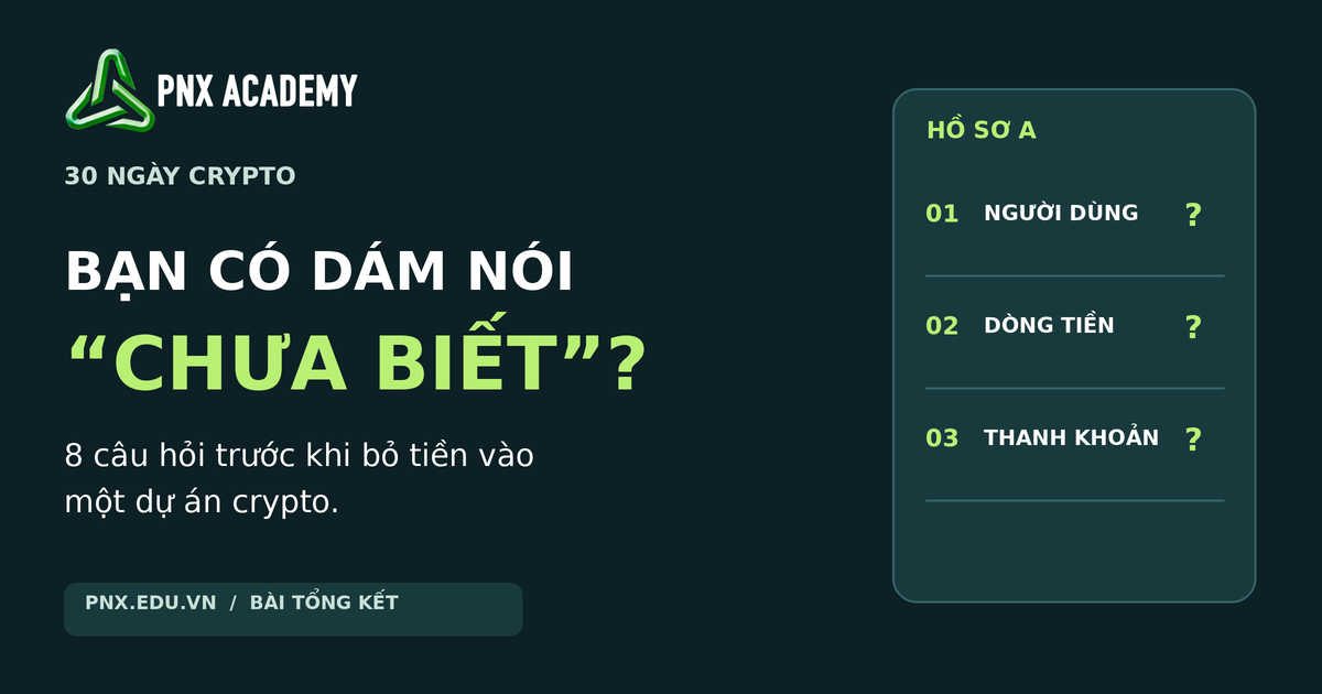 8 câu hỏi đánh giá dự án crypto trước khi đầu tư